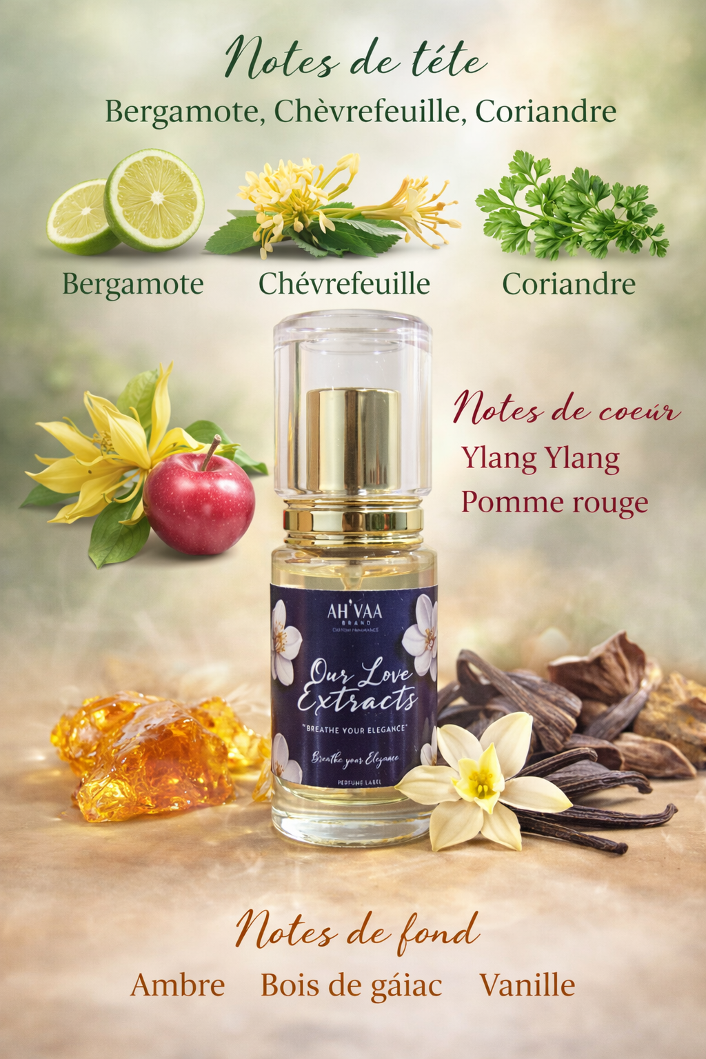 Parfum elegant